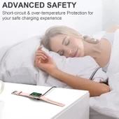 Joyroom Fc1-Fc2 Pro Şarj Kablosu thumbnail 2