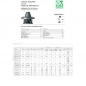 Vortice Torette TRM 10 ED Yatay Atışlı Çatı Tipi Ticari Endüstriyel Fan 400 ° C’de 2 Saat Çalışma 1100 m3/h AGMair Agm Havalandırma Baca Fanı - 5