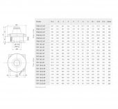 Vortice Torette TRM 15 ED Yatay Atışlı Çatı Tipi Ticari Endüstriyel Fan 400 ° C’de 2 Saat Çalışma 1400 m3/h AGMair Agm Havalandırma Baca Fanı - 2