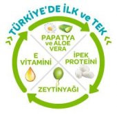 Önlem Bebek Bezi Botanica Jumbo Paket 2 Numara 72li Mini - 2