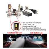 Ford Fiesta MK6 2001-2008  Far Ampulü  Mini Cosmo Beyaz H4 Mini Led Xenon Şimşek Etkili 15000 Lümen - 2