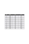 Seaguar FXR Fune %100 Fluoro Carbon 16.0 Misina 100mt 0.660 mm - 2