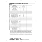 AR60F12CAAW/SK 12000 Btu Windfree™ Premium Plus Inverter Duvar Tipi Klima thumbnail 5