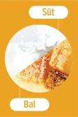 SELESTA LİFE Bal Ve Süt Özleri Nemlendirici Ve Besleyici Vücut Kremi 250 ml - 3
