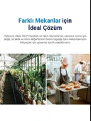Hybrone Akıllı Wi-Fi Sıcaklık ve Nem Sensörü, Gerçek Zamanlı Sıcaklık ve Nem Verileri, Yüksek Hassasiyet, Uygulama Üzerinden Anında Bildirim - 4