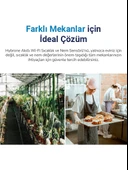 Hybrone Akıllı Wi-Fi LCD Ekranlı Sıcaklık ve Nem Sensörü, Gerçek Zamanlı Sıcaklık ve Nem Verileri, Uygulama Üzerinden Anında Bildirim - 4
