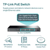 TP-LINK TL-SG1428PE 28PORT 10/100/1000 YÖNETİLEBİLİR POE SWITCH thumbnail 4