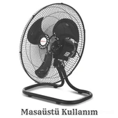 Conti CSF-410 Sanayi Tipi Vantilatör 3 Farklı Kullanım seçeneği - 4