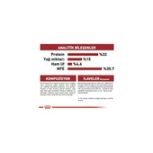 Fit 32 Yetişkin Kedi Maması 15 kg thumbnail 4