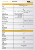 PWM 12/24V (CM30) - 10