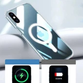 Apple iPhone XS Max 6.5 Kılıf Zore Tacsafe Wireless Kapak - 7