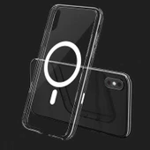 Apple iPhone XS Max 6.5 Kılıf Zore Tacsafe Wireless Kapak - 3