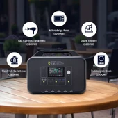 1008WH Taşınabilir Güç Kaynağı %99.99 MPPT BMS Çoklu Koruma Kablosuz Şarj - 6
