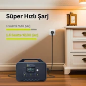 1008WH Taşınabilir Güç Kaynağı %99.99 MPPT BMS Çoklu Koruma Kablosuz Şarj - 5