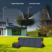 200W Katlanabilen Taşınabilir Yüksek Verimli Güneş Enerjisi Şarj Paneli - SP200 thumbnail 7