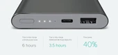 Xiaomi Pro 10000 mAh Powerbank Type-c Taşınabilir Şarj Cihazı - 2