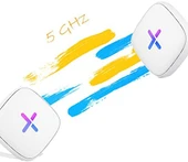 Zyxel Multy U 300Mbps-866Mbps-866Mbps Tri-Bant Wi-Fi Mesh Kablosuz Ac Router - 3