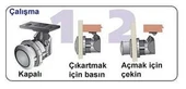 Southco Marine çekmece/dolap kulbu - 3