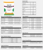 1 Kg Ekocompost Katı Çiftlik/Hayvan Gübresi - 3