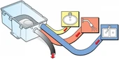 Attwood duş boşaltma sistemi - 2