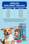 Bado Yetişkin Köpek Maması Biftekli 10 Kg - 8