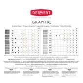 Derwent Graphic Dereceli Kalem (Çizim-Eskiz Kalem) - 2