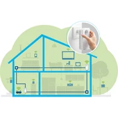 Devolo 8366 Magic 1 WiFi 1200 Mbps - Kablosuz Powerline Menzil Genişletici Başlangıç Kiti - 4