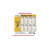 11kg German Shepherd Adult Yetişkin Köpek Maması thumbnail 5