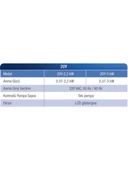 Alarko 0,5 - 3 Hp 220V Monofaze Dijital Akıllı Pompa Kontrol Panosu thumbnail 2