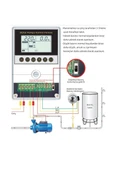 Alarko 0,5 - 3 Hp 220V Monofaze Dijital Akıllı Pompa Kontrol Panosu thumbnail 3