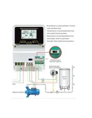 Alarko 1 - 5,5 Hp 380V Trifaze Dijital Akıllı Pompa Kontrol Panosu thumbnail 4