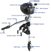 Tomking TKC148E Dıştan Takma Bot Motor 3.5 Hp - 2