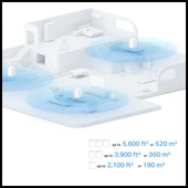 Tp-lınk Deco-x10, Ax1500, Üçlü Mesh, 130-1201mbps Dual Band, Wifi6, 2port Gigabit Lan, 520m2 Kapsama Alanı, Router, Geni - 3