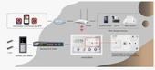 TEKNOTEG - HIKVISION DS-KH6320-WTE1 7" DOKUNMATIK EKRAN IP İÇ UNİTE - 2