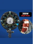 Ventus 30" İnc (75 cm) Sanayi Tipi Duvar Vantilatörü 200W Güç Uzaktan Kumandalı Yüksek Performanslı Fan - 7