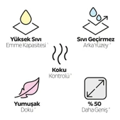 Sleepy Petcare Pet Bakım Örtüsü 60X90 cm 3X30 (90 Adet) - 3