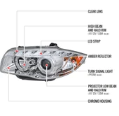 Bmw E81 E82 E87 E88 Ön Far Takımı 2LHP-E8708-TM - 5