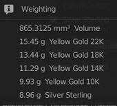 Byr Gül yüzük (Plastik Aparattır!!!) 3D thumbnail 3