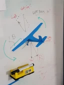 Byr Uçuş Okulu için Uçak Modeli (Sadece Plastik Aparattır!!!) 3D - 2