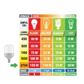 Cazip Shop Video Softbox Sabit Işık Seti Sürekli Işık 50X70 LED Işık - 5