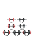 Spor 36 Kg Dambıl Seti Kırmızı Siyah - 3