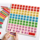 Eğitici Ahşap Bulmaca Seti - 1-100 Dijital Logaritma Tahtası + 100 Sayı Çubuğu + Dijital Ayrıştırma Cetveli + Logaritma Saati - 3