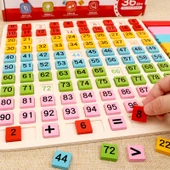 Eğitici Ahşap Bulmaca Seti - 1-100 Dijital Logaritma Tahtası + 100 Sayı Çubuğu + Dijital Ayrıştırma Cetveli + Logaritma Saati - 2