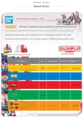 EG 1/144 RX-93 Nu Gundam Amuro Model Kiti - Yüksek EG Sığır - 7