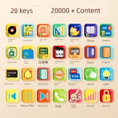 Eğitici Mobil Telefon Oyuncağı - [12 Tuşlu Pil] 52 Eğitim İçeriği - Tornavida + Lanyard - 3