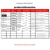 Yusufçuk Uçurtma İpi - 830m Bej 3 İplik 0.5kg - 7