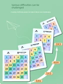Manyetik Dijital Klotski Bulmaca - Tercihli Kombinasyon (5+6 Sıra Renk) - 3