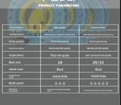 Kite Reel Fren Anti-Ters Kilit Tekerleği - 230000 Göz Fren - 8