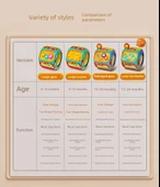 Sekiz Kenarli Davul Bebek Oyuncağı - Artırma No. Şarj Takımı [Bağlantı Dişlisi] Hediye Kutusu thumbnail 6