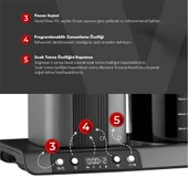 Vestel Brew 50 DX Filtre Kahve Makinesi - 4